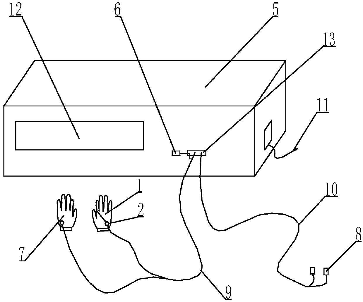 Use method of meridian cell repair instrument group control device