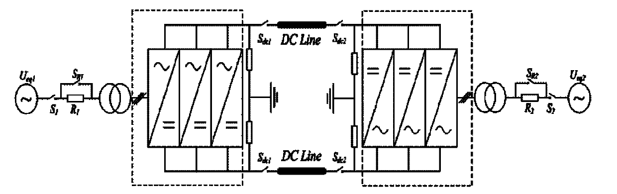 Method for starting flexible high-voltage direct-current (HVDC) system of modularized multi-level converter