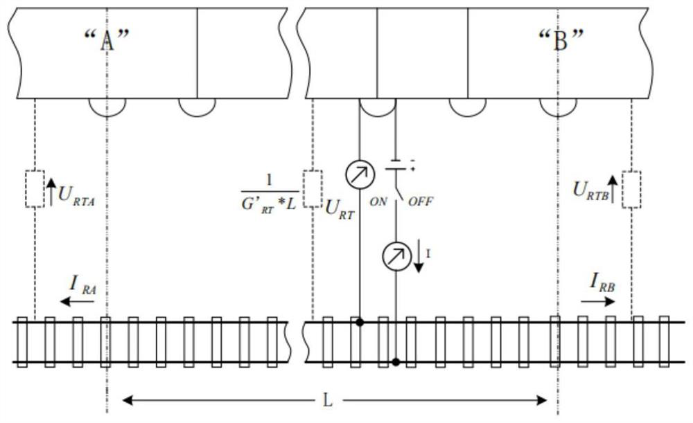 Rail transit rail-ground insulation surveying and mapping system, trolley and method