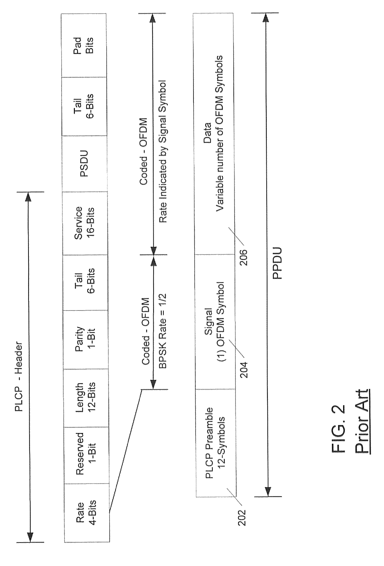 Compensation for residual frequency offset, phase noise and sampling phase offset in wireless networks