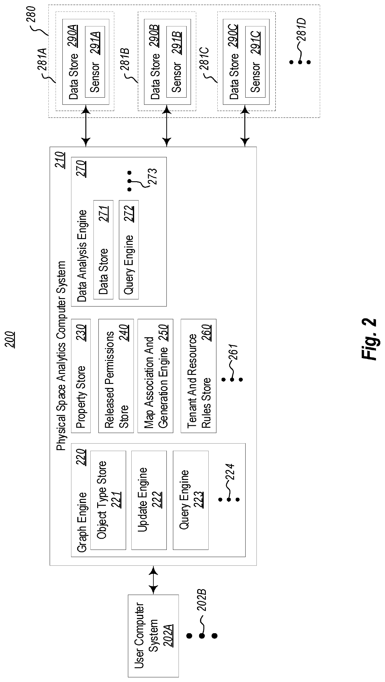 Device identification on a building automation control network