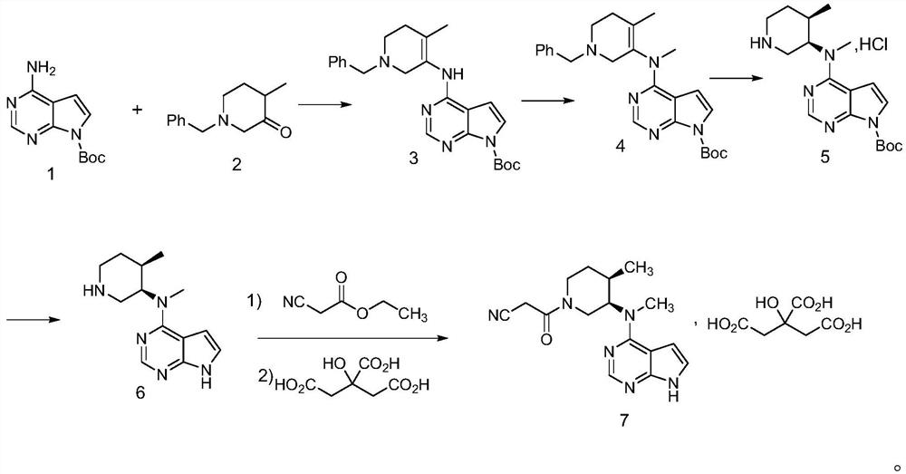 Preparation method of tofacitinib citrate