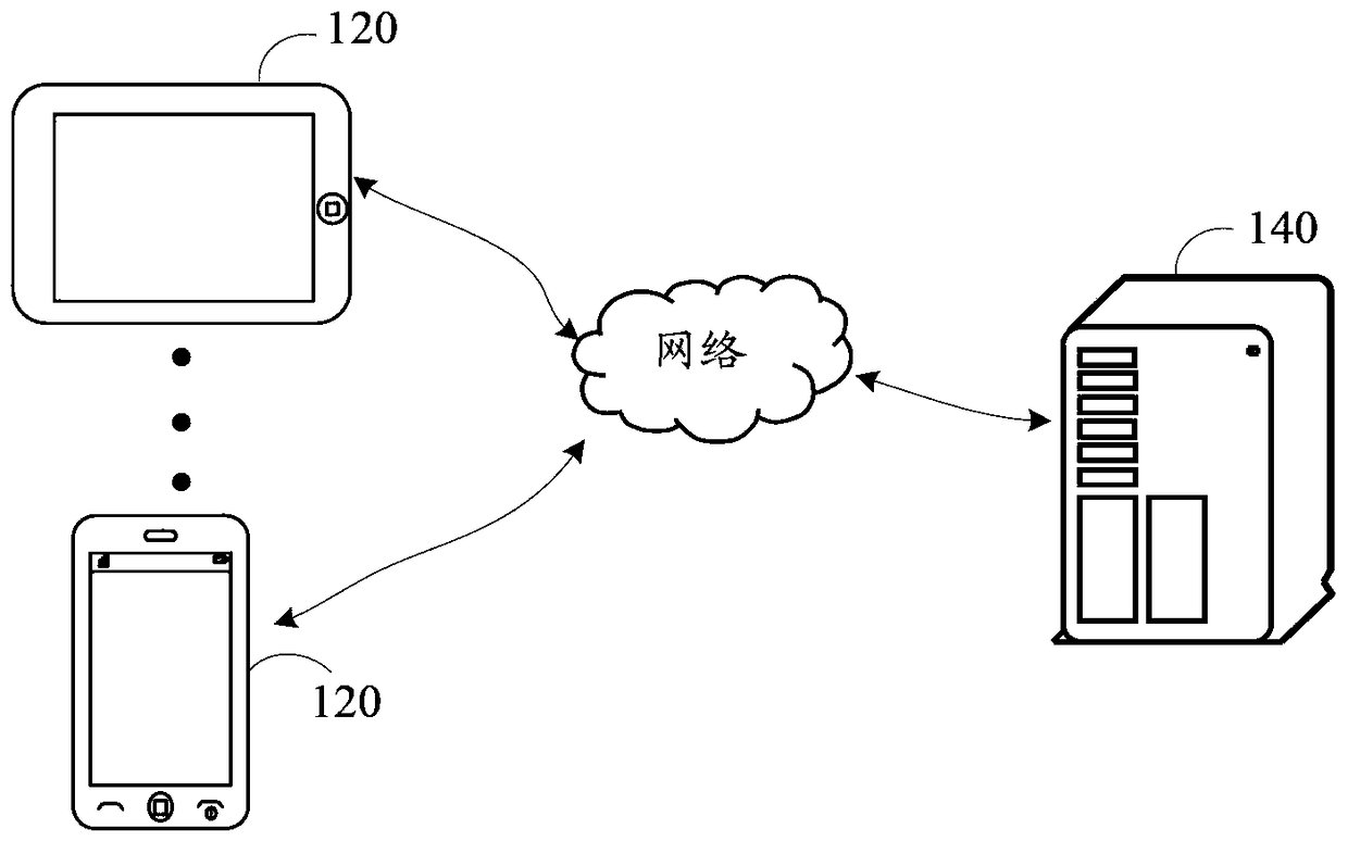 Tag information update method, device and system