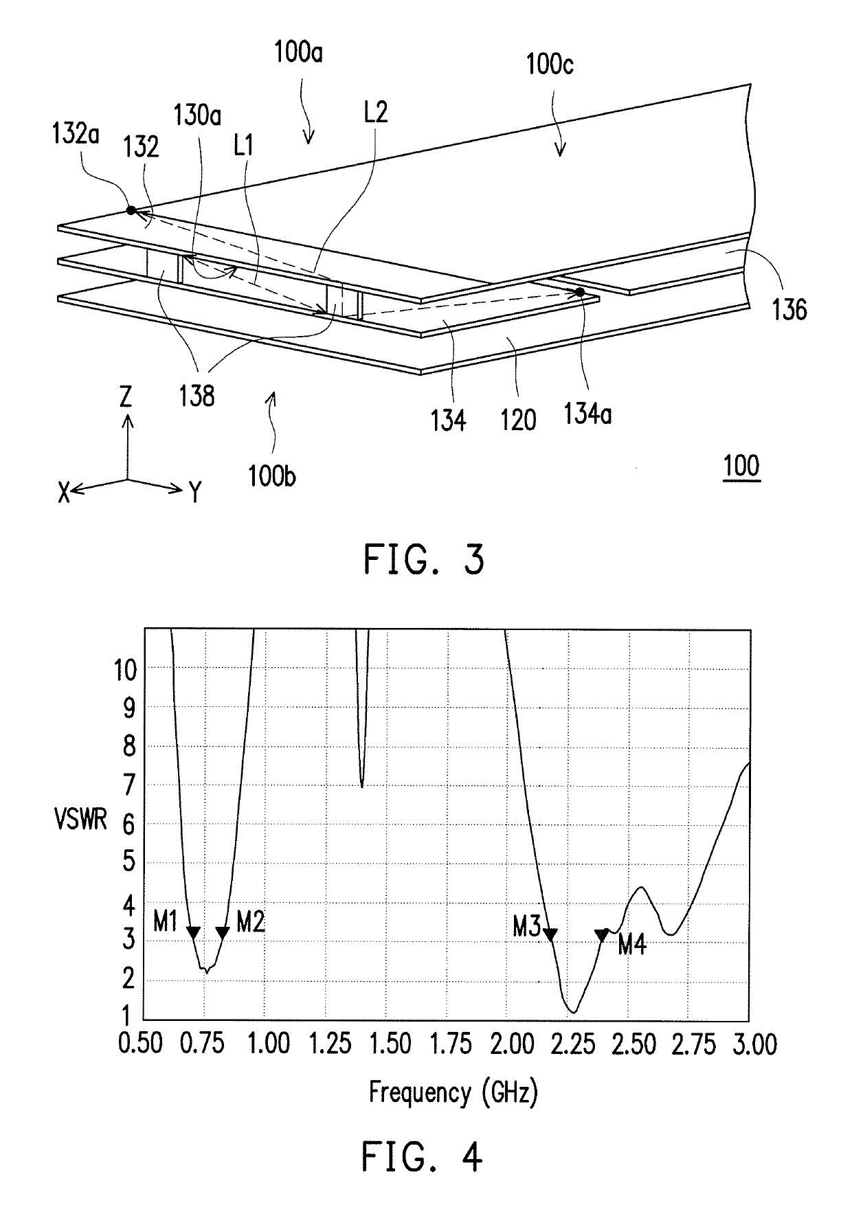 Electronic device having antenna structure