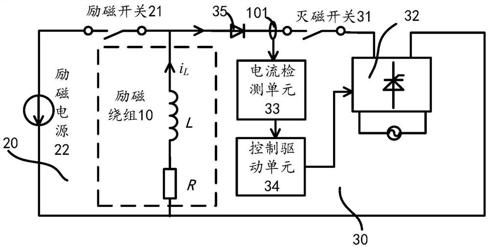A constant power demagnetization device, method, storage medium and terminal equipment