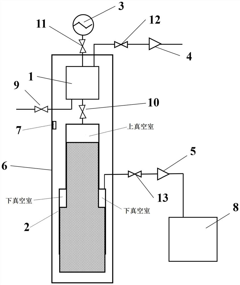 Variable-diameter piston type on-site testing device and method for gas content of transformer oil