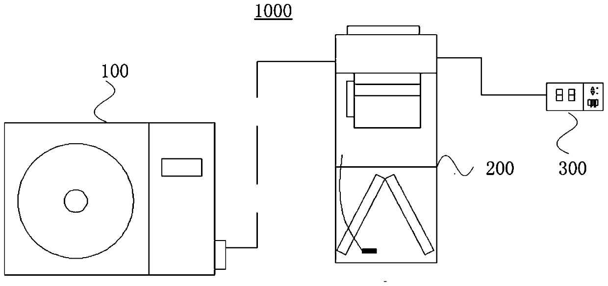 Ducted air conditioning system and control method and device for indoor fan thereof