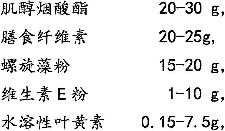 Health-care food nutrition additive and preparation method thereof