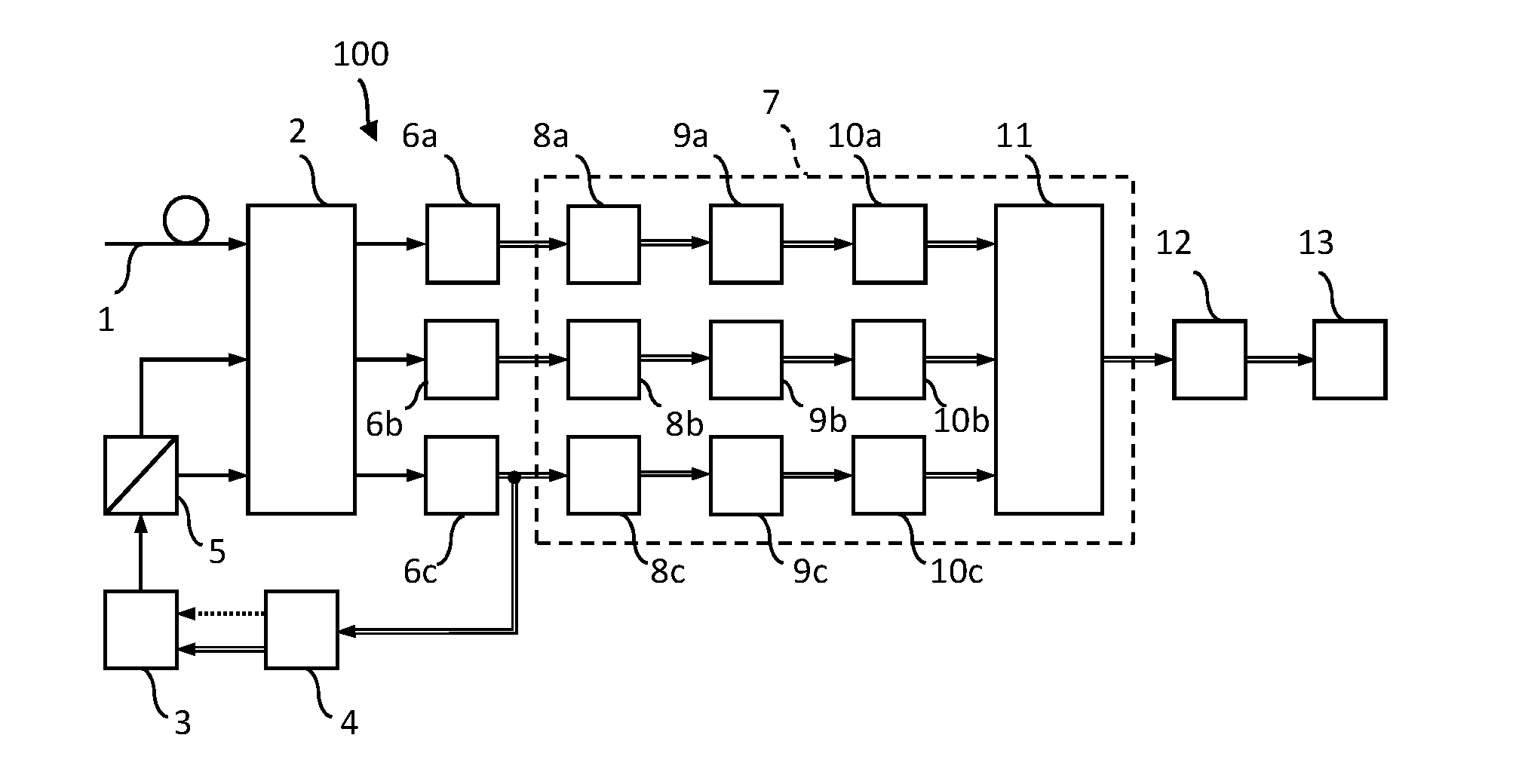 Polarisation-independent coherent optical receiver