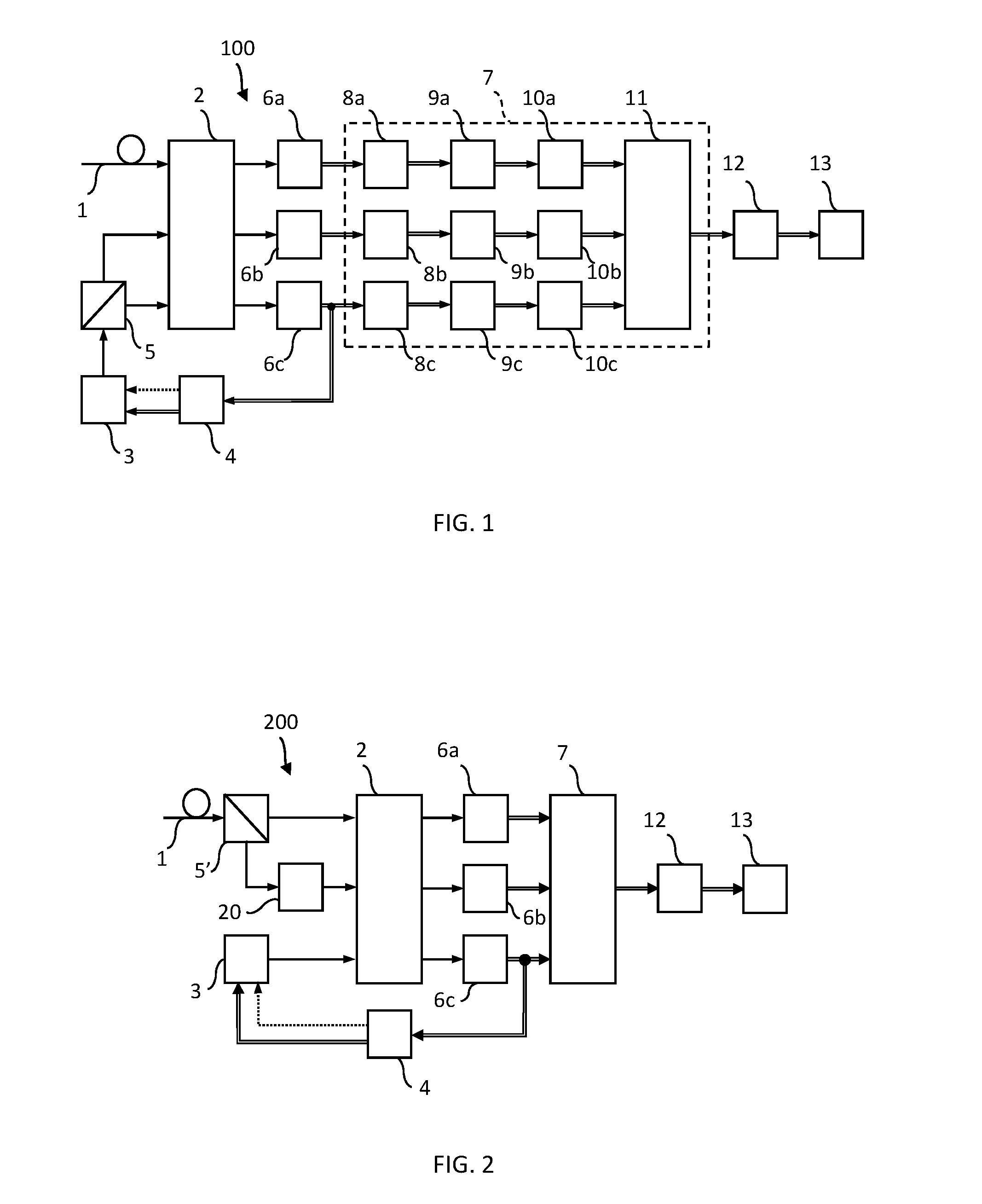 Polarisation-independent coherent optical receiver