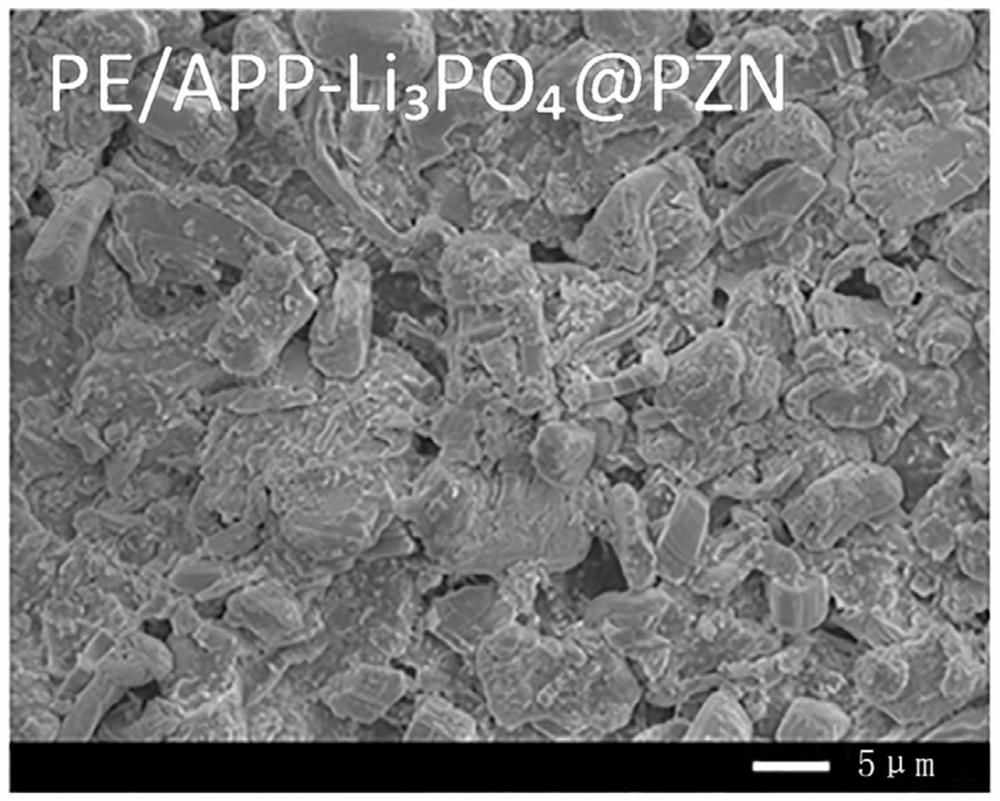 Flame retardant, flame-retardant modified diaphragm, battery and preparation methods of flame retardant and flame-retardant modified diaphragm