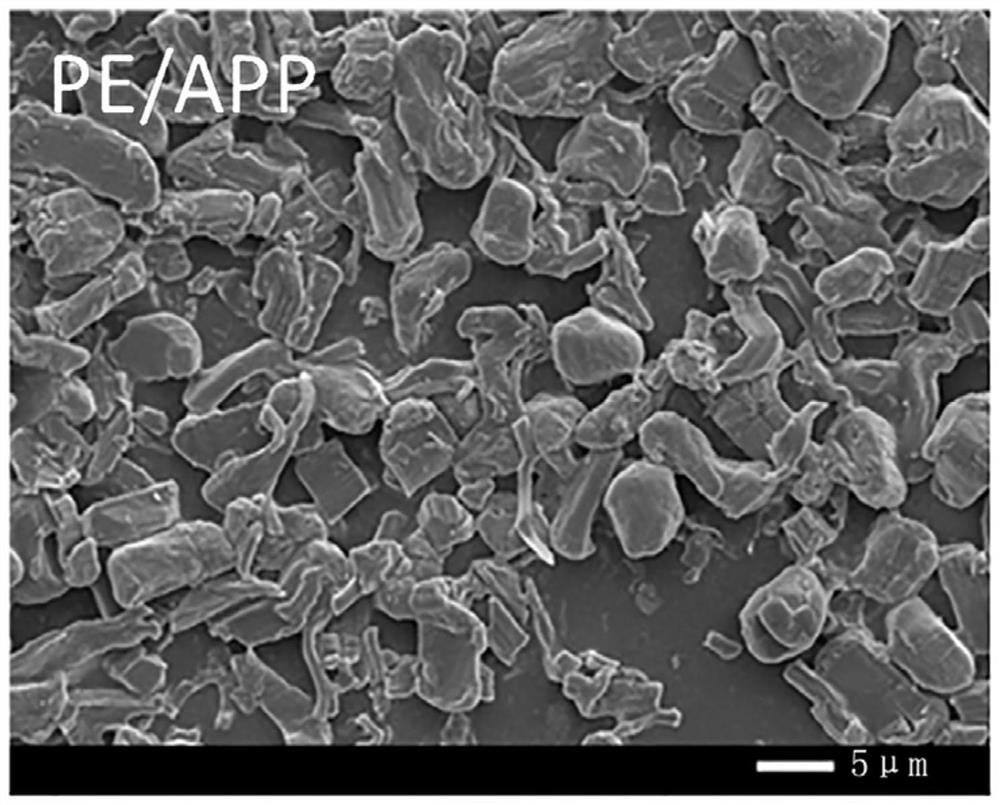 Flame retardant, flame-retardant modified diaphragm, battery and preparation methods of flame retardant and flame-retardant modified diaphragm