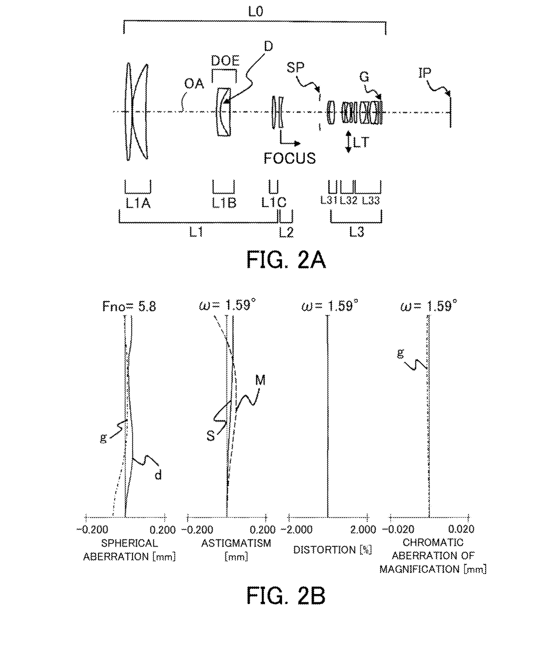 Optical system and image pickup apparatus