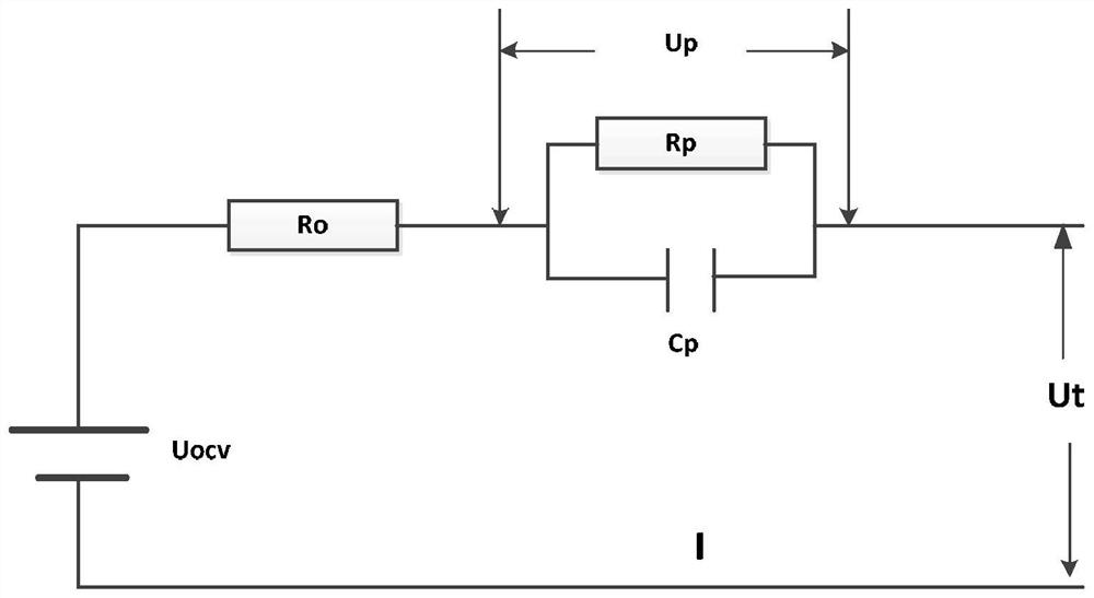 Battery parameter online identification method, device and computer readable storage medium