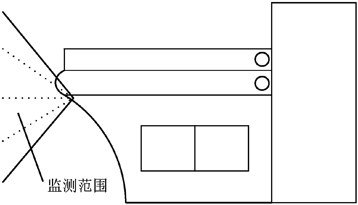 Information processing method and device