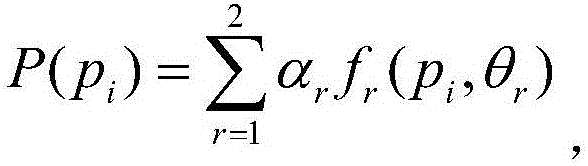 An image defogging method with optimal contrast and minimum information loss