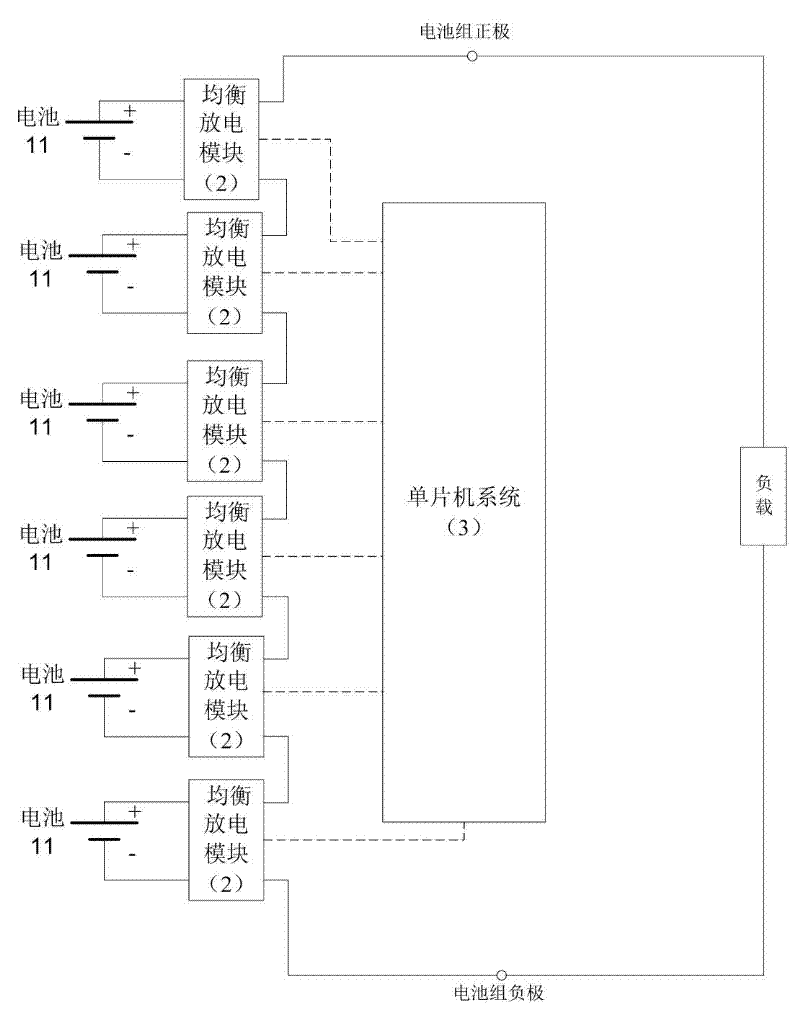System for realizing balanced discharging of battery sets