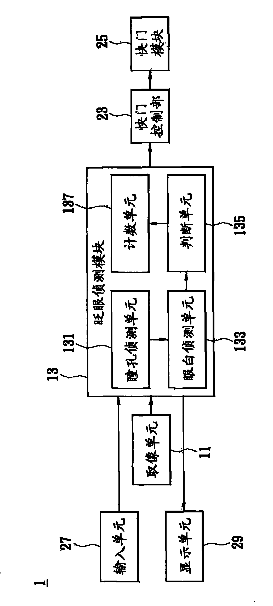 Anti-blink shooting system and method
