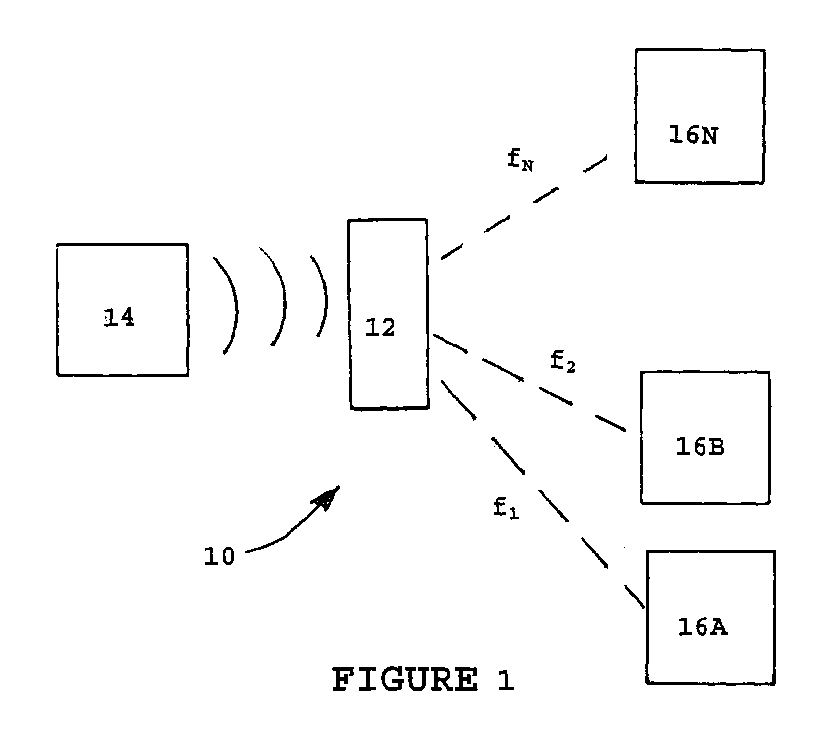 Use of two or more sensors to detect different nuclear quadrupole resonance signals of a target compound