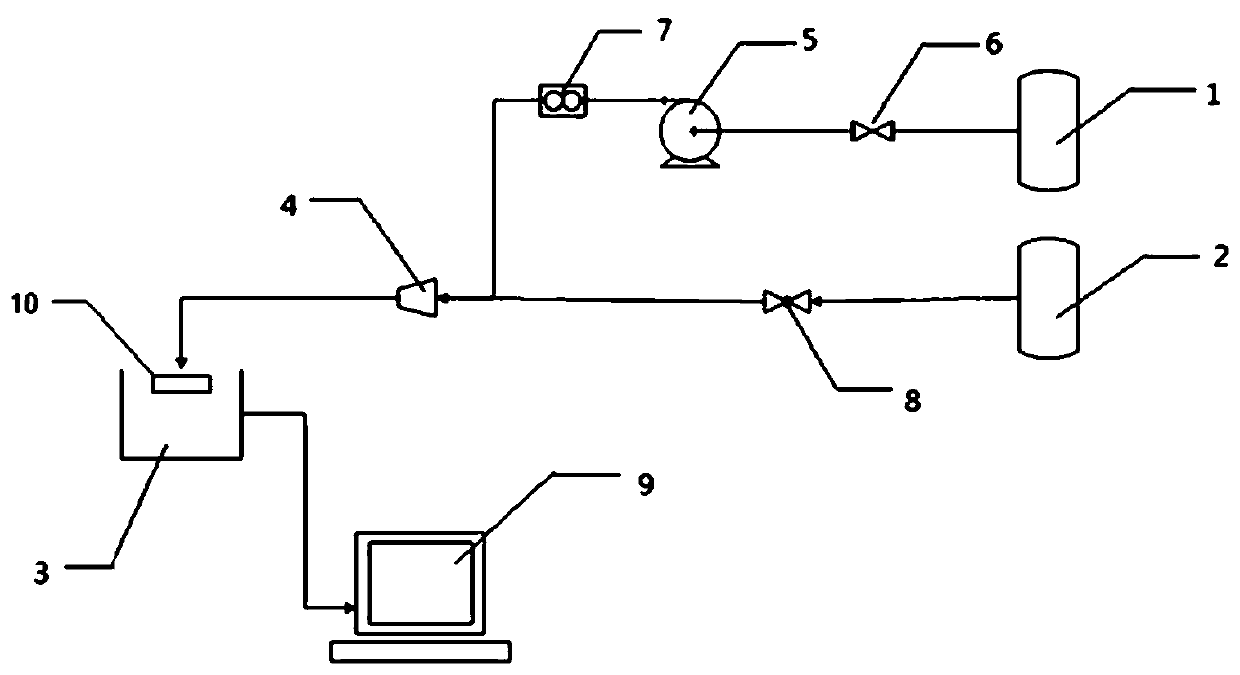 Test device and method for treating volatile and inflammable liquid through foam coverage