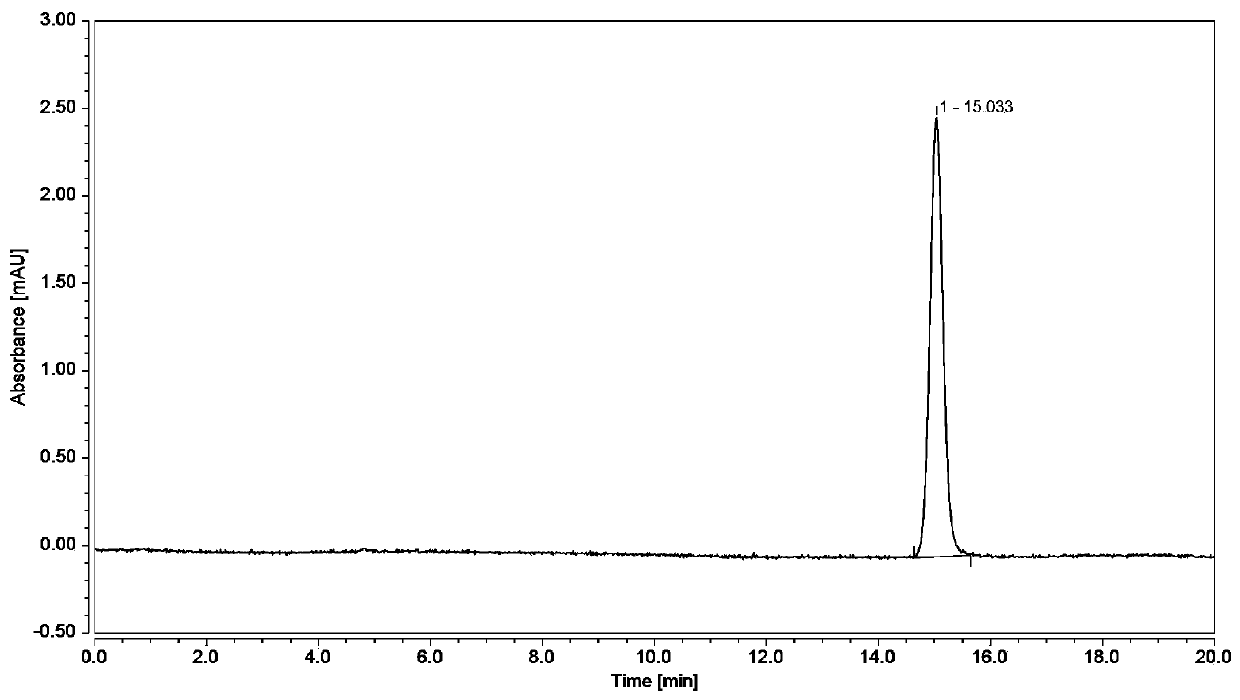 Method for detecting 2-mercaptobenzothiazole in ceftriaxone sodium