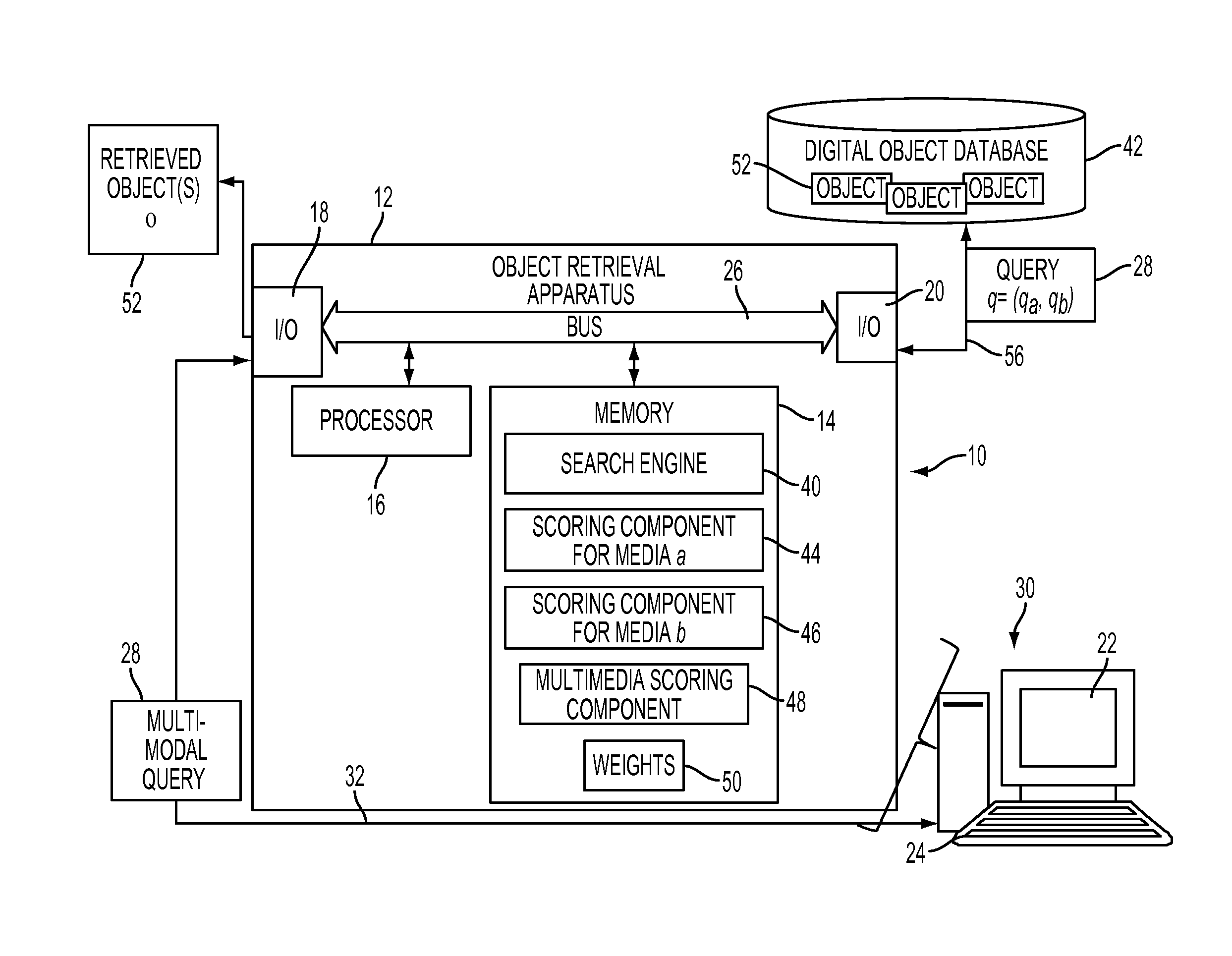 System and method for multimedia information retrieval