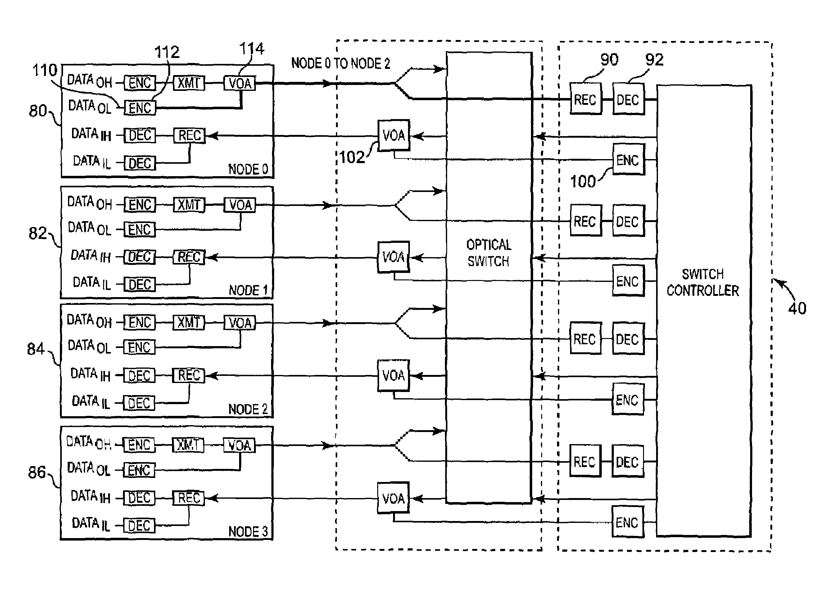 Data communication network using optical power averaged multiplexing