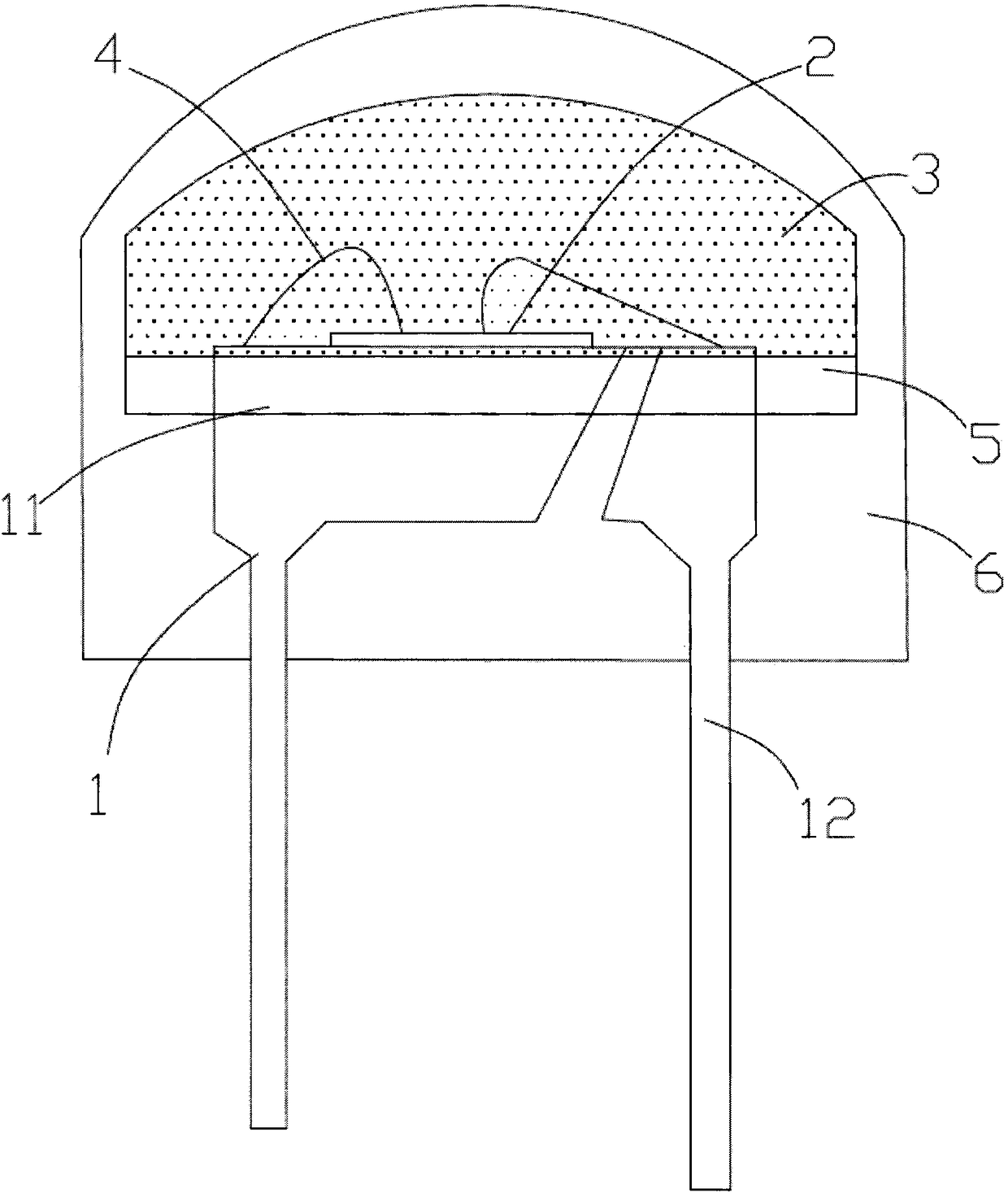 A kind of full-angle LED light source and preparation method thereof
