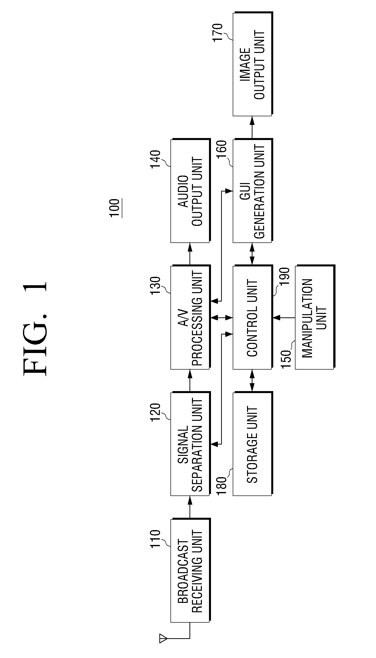 Display apparatus and method for scheduling broadcast using the same