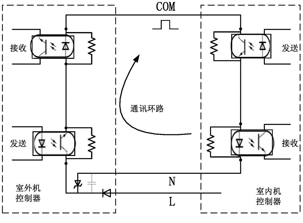 Power factor correction circuit control parameters adjusting method and device, and air conditioner