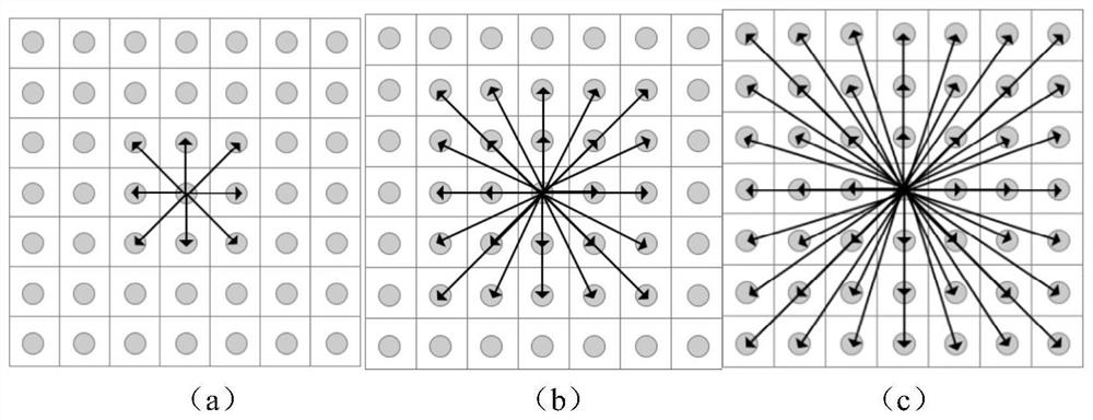 Robot Path Planning Method Based on Adaptive Neighborhood and Steering Cost