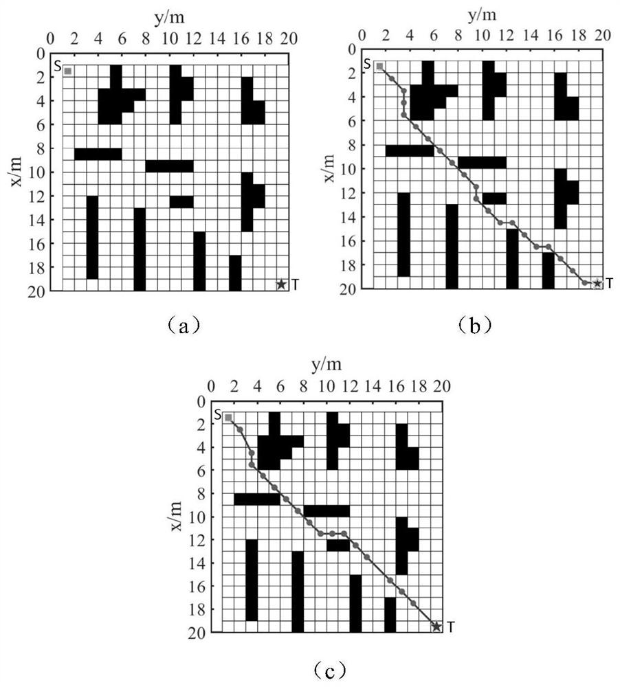 Robot Path Planning Method Based on Adaptive Neighborhood and Steering Cost