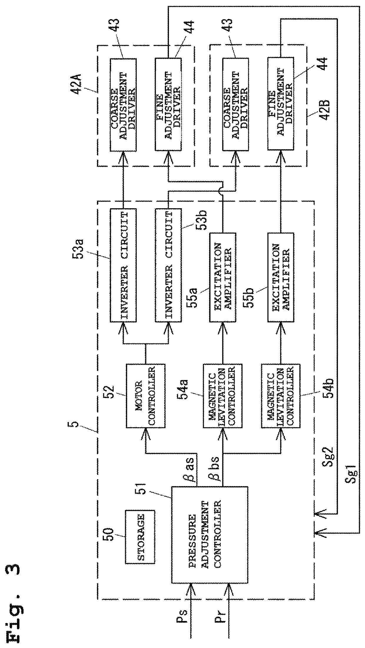 Vacuum valve and valve control device