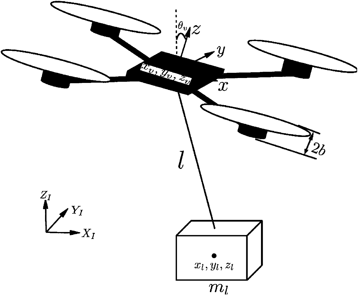 Stability analysis and control method for unmanned aerial vehicle suspension transportation based on differential quadrature method