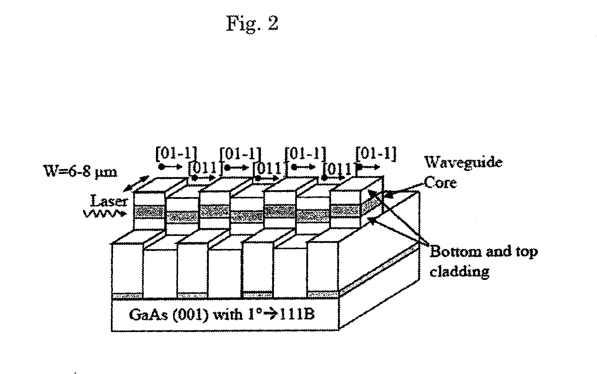 Semiconductor Wavelength Converting Devices and Light Sources for Generating Infrared Rays