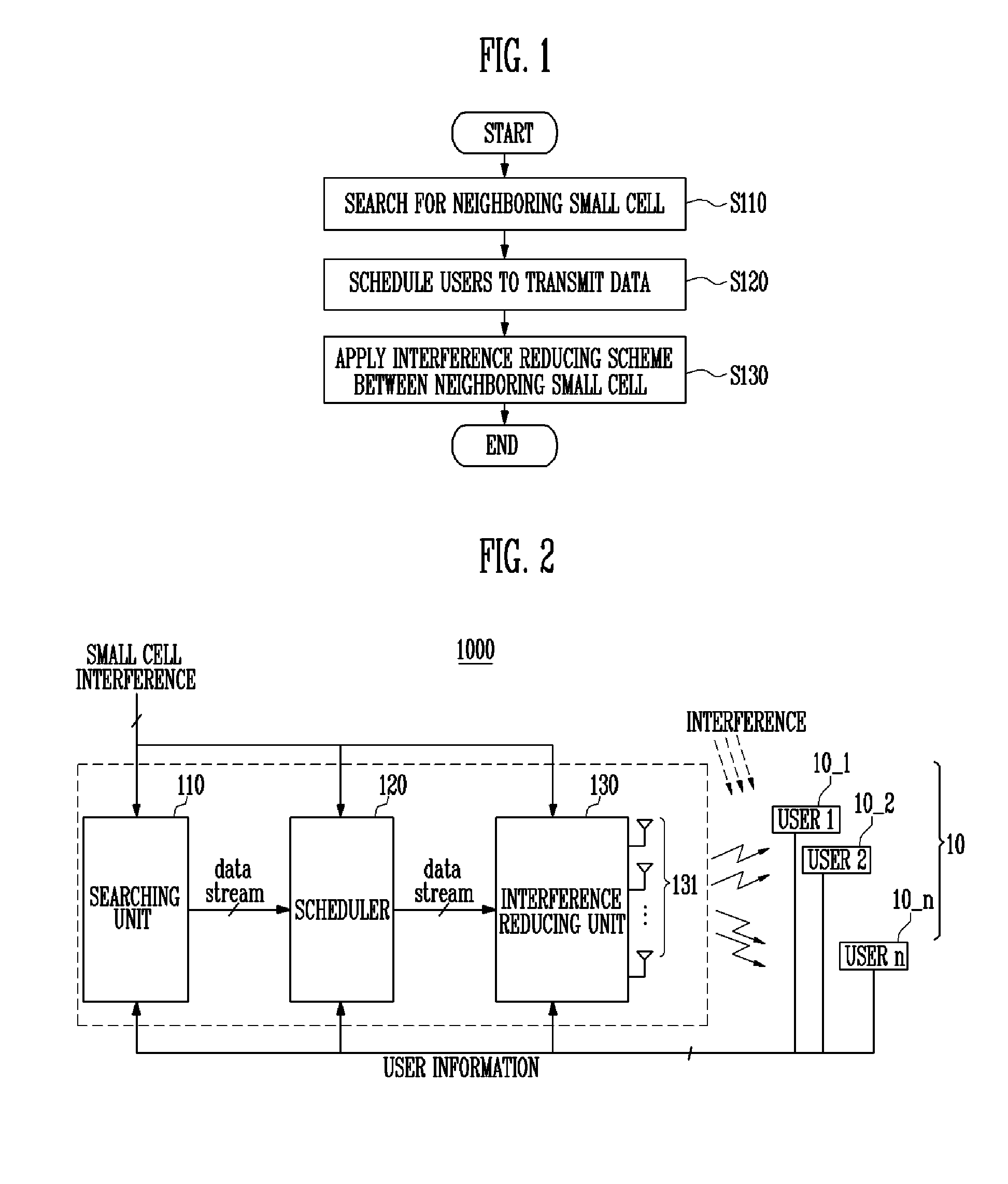 Wireless communication apparatus for reducing interference with neighboring cell and method of reducing interference thereof