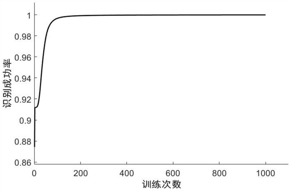 Image and geomagnetism combined aircraft attitude resolving system and method