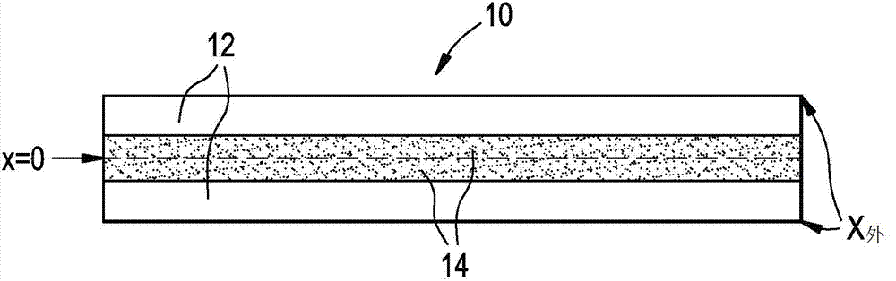 Multi-layer glass sheet made by co-drawing using the overflow downdraw fusion process