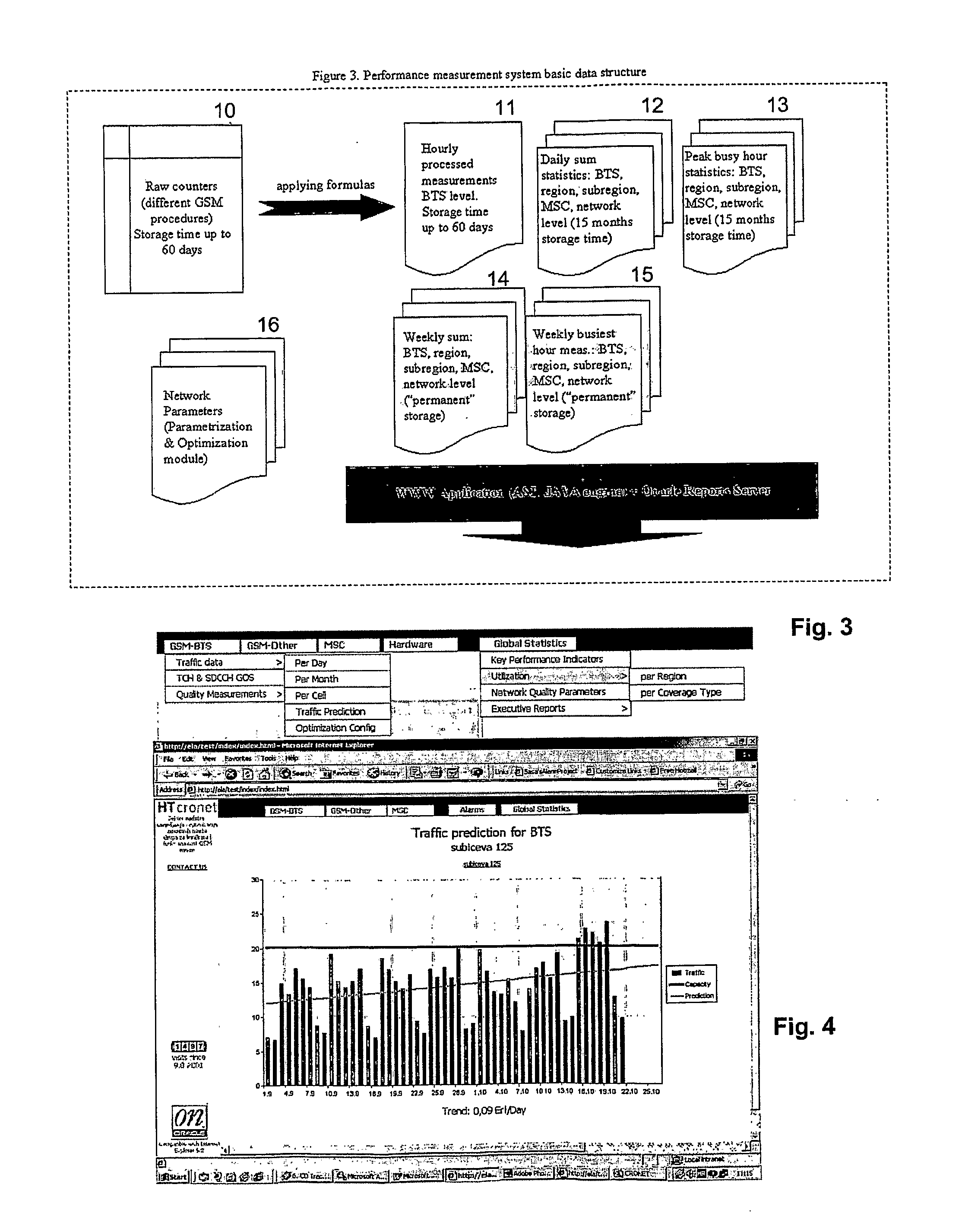 Base Station System Performance Measurement System in a GSM Radio Communication Network