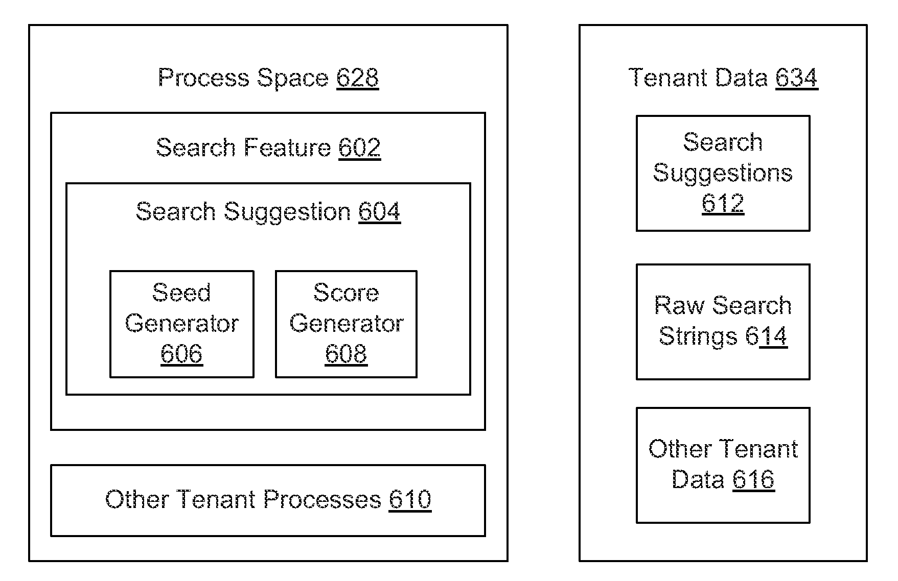 Methods and systems for dynamically suggesting answers to questions submitted to a portal of an online service