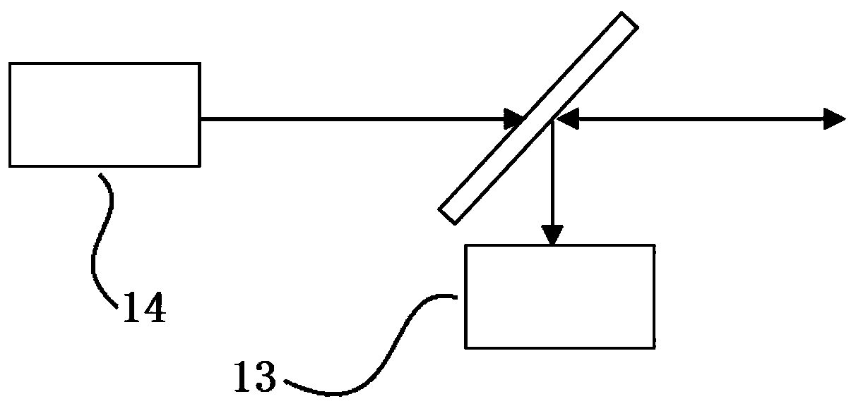 A photodynamic therapy diagnostic device capable of optical fiber puncture