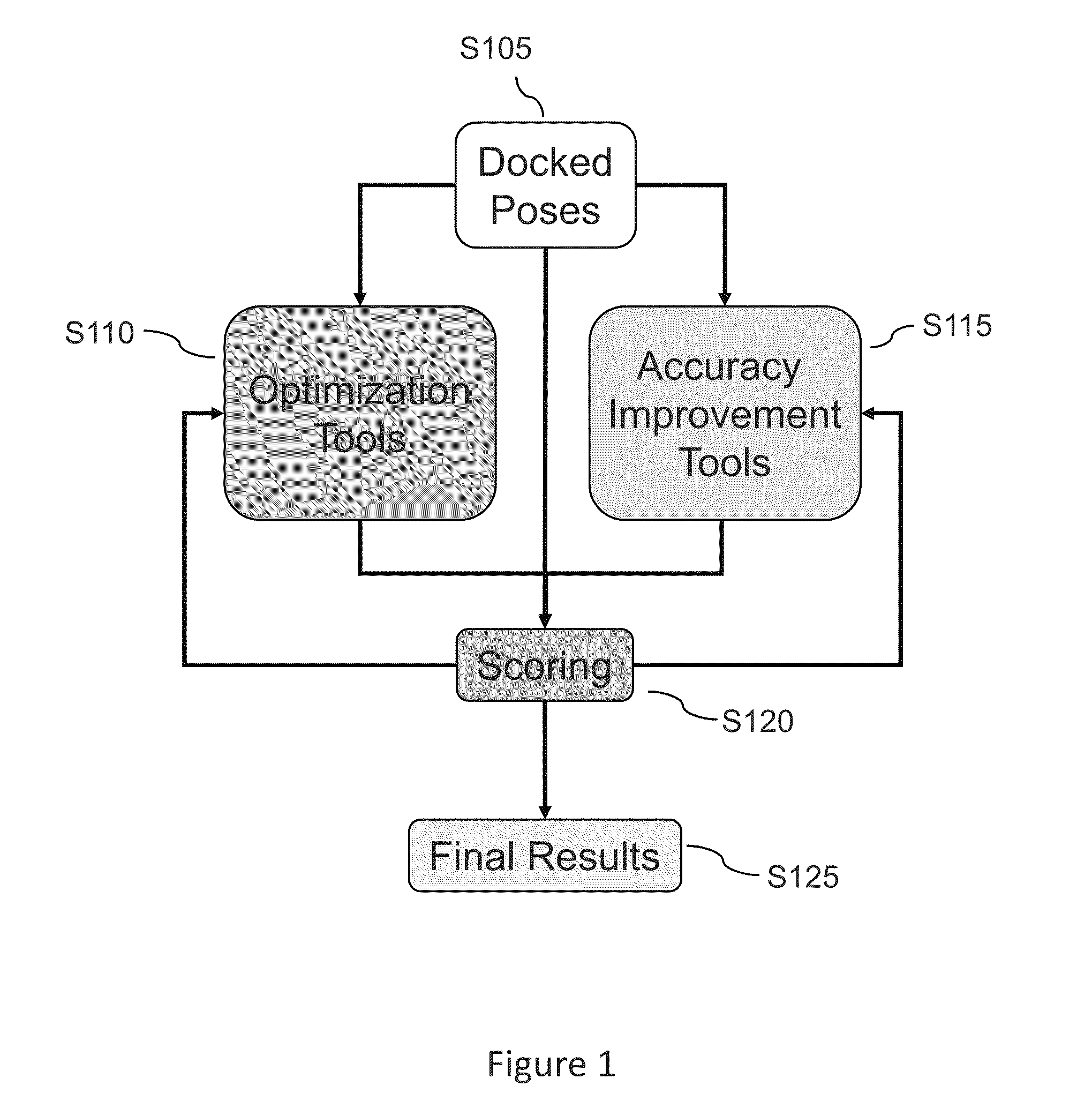Methods for prediction of binding site structure in proteins and/or identification of ligand poses