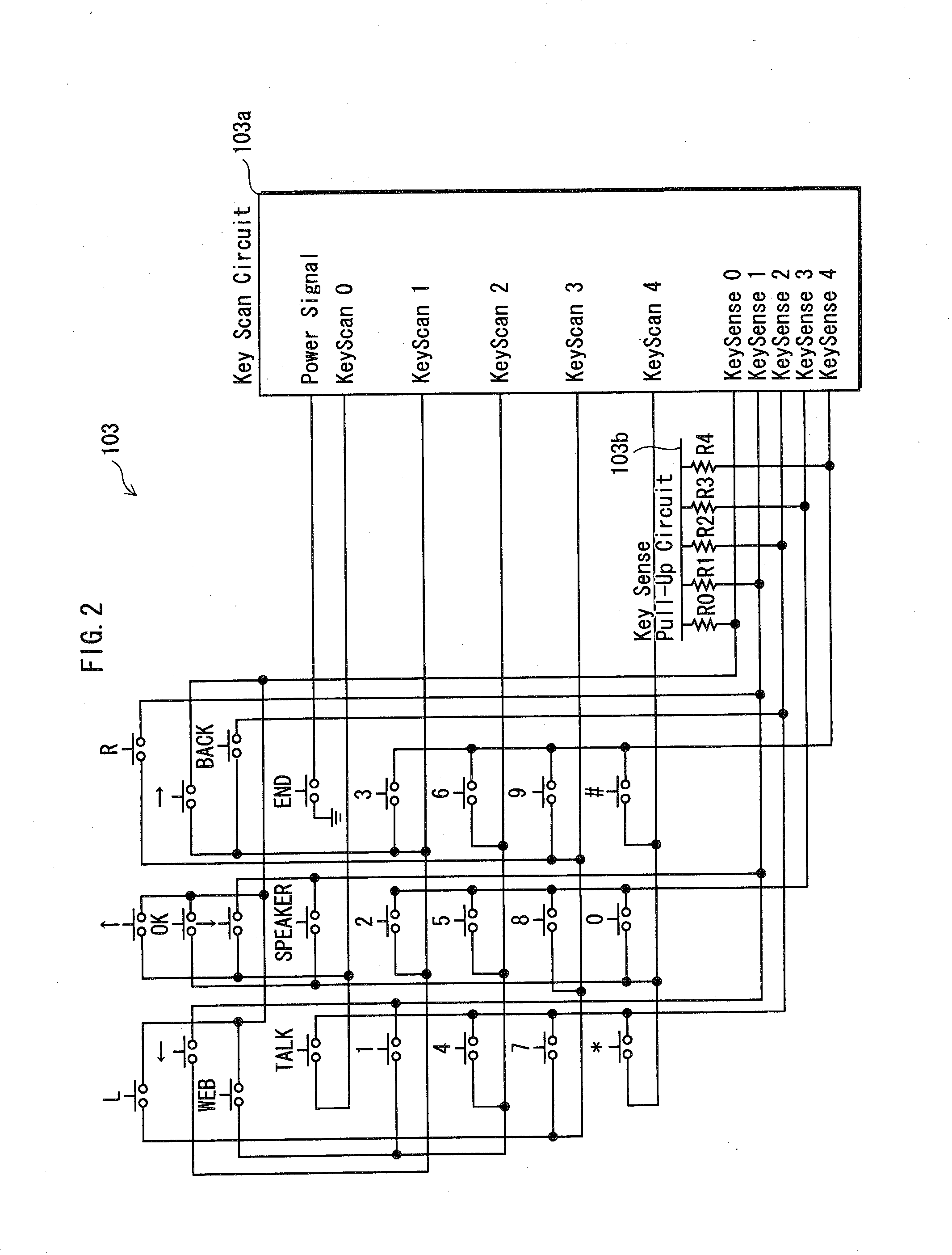 Key operation device and mobile terminal device