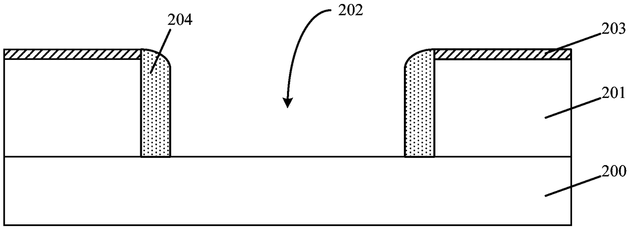 Semiconductor device and method of forming the same