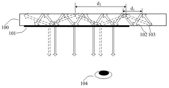 Optical waveguide device and near-to-eye display equipment