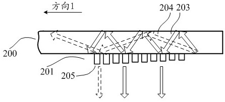 Optical waveguide device and near-to-eye display equipment