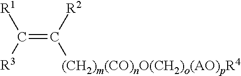 Method of reducing stickiness of cementitious compositions