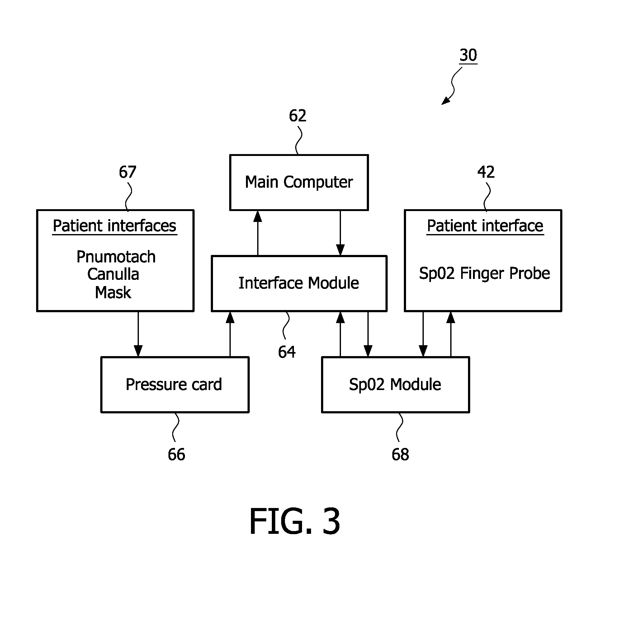 Apparatus and method for monitoring pressure related changes in the extra-thoracic arterial circulatory system