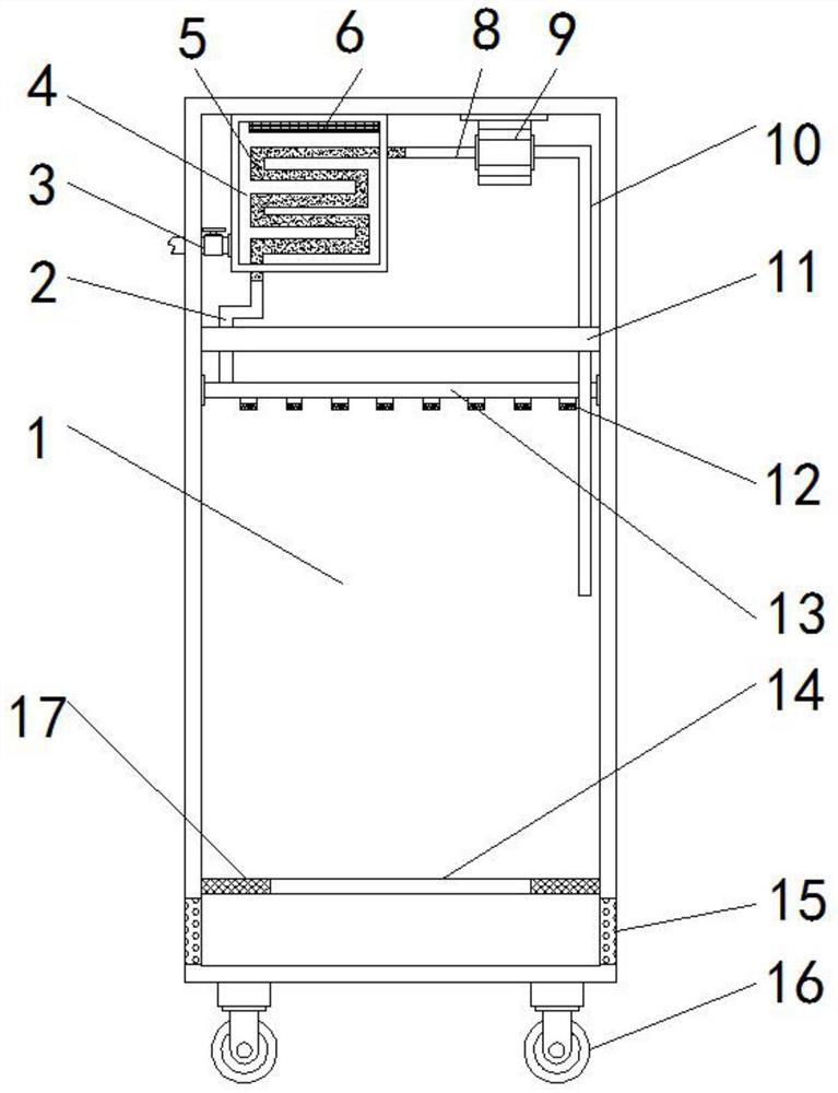 Electrical engineering power distribution cabinet heat radiation device