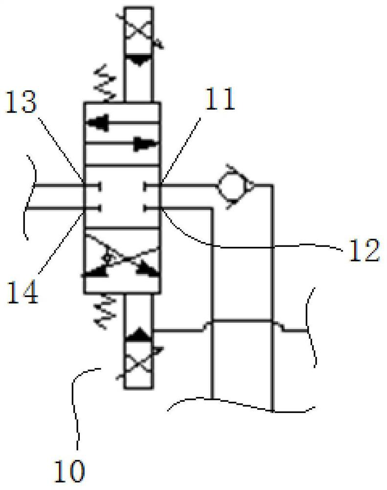 Hydraulic control system of engineering machinery and engineering machinery with hydraulic control system